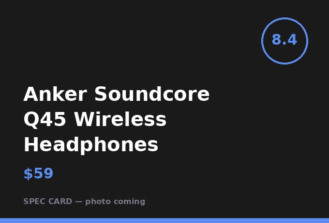 Anker Soundcore Q45 Wireless Headphones