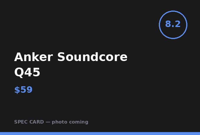 Anker Soundcore Q45