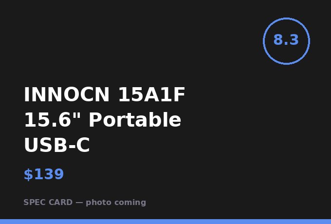 INNOCN 15A1F 15.6