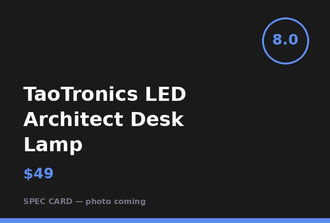 TaoTronics LED Architect Desk Lamp